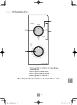 Preview for 249 page of Panasonic NN-E20JWM Operating Instructions Manual