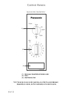 Предварительный просмотр 14 страницы Panasonic NN-E221 MM Operating Instructions Manual