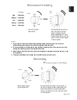 Предварительный просмотр 15 страницы Panasonic NN-E221 MM Operating Instructions Manual