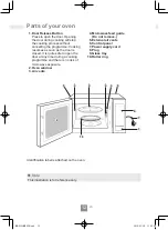 Preview for 14 page of Panasonic NN-E22JMM Operating Instructions Manual