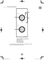 Preview for 15 page of Panasonic NN-E22JMM Operating Instructions Manual