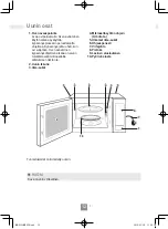 Preview for 212 page of Panasonic NN-E22JMM Operating Instructions Manual