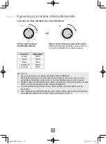 Preview for 214 page of Panasonic NN-E22JMM Operating Instructions Manual