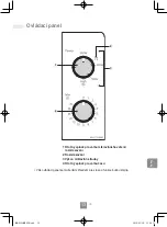 Preview for 231 page of Panasonic NN-E22JMM Operating Instructions Manual