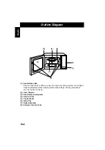 Preview for 6 page of Panasonic NN-E245 Operation Instructions Manual