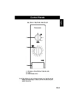 Preview for 7 page of Panasonic NN-E245 Operation Instructions Manual