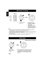 Preview for 8 page of Panasonic NN-E245 Operation Instructions Manual