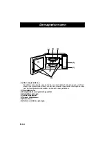 Preview for 15 page of Panasonic NN-E245 Operation Instructions Manual