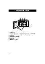 Preview for 24 page of Panasonic NN-E245 Operation Instructions Manual