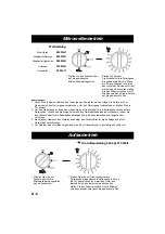 Preview for 26 page of Panasonic NN-E245 Operation Instructions Manual