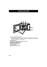 Preview for 33 page of Panasonic NN-E245 Operation Instructions Manual