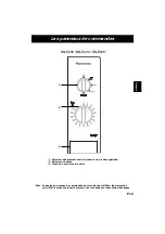 Preview for 34 page of Panasonic NN-E245 Operation Instructions Manual