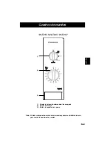 Preview for 52 page of Panasonic NN-E245 Operation Instructions Manual