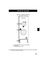 Preview for 61 page of Panasonic NN-E245 Operation Instructions Manual