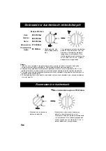 Preview for 71 page of Panasonic NN-E245 Operation Instructions Manual