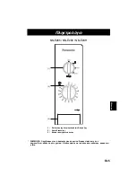 Preview for 79 page of Panasonic NN-E245 Operation Instructions Manual