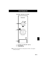 Preview for 88 page of Panasonic NN-E245 Operation Instructions Manual