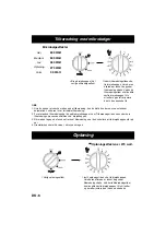 Preview for 98 page of Panasonic NN-E245 Operation Instructions Manual