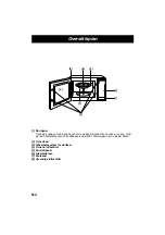 Preview for 105 page of Panasonic NN-E245 Operation Instructions Manual