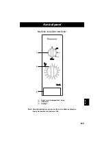 Preview for 106 page of Panasonic NN-E245 Operation Instructions Manual