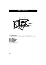 Preview for 114 page of Panasonic NN-E245 Operation Instructions Manual