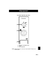 Preview for 115 page of Panasonic NN-E245 Operation Instructions Manual