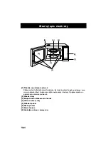 Preview for 132 page of Panasonic NN-E245 Operation Instructions Manual