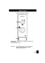 Preview for 133 page of Panasonic NN-E245 Operation Instructions Manual