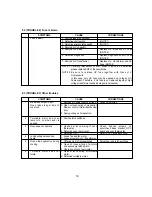 Preview for 13 page of Panasonic NN-E251W Service Manual