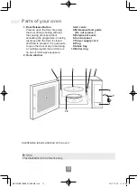 Preview for 15 page of Panasonic NN-E27JWM Operating Instructions Manual