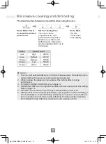 Preview for 18 page of Panasonic NN-E27JWM Operating Instructions Manual