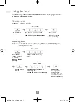 Preview for 21 page of Panasonic NN-E27JWM Operating Instructions Manual