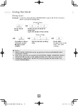 Preview for 22 page of Panasonic NN-E27JWM Operating Instructions Manual