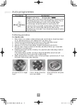 Preview for 24 page of Panasonic NN-E27JWM Operating Instructions Manual