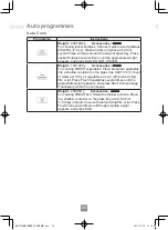 Preview for 26 page of Panasonic NN-E27JWM Operating Instructions Manual