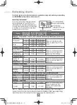 Preview for 28 page of Panasonic NN-E27JWM Operating Instructions Manual