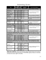 Preview for 27 page of Panasonic NN-E299S Operating Instructions And Cookery Book