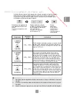 Предварительный просмотр 41 страницы Panasonic NN-E486MM Operating Instructions Manual