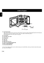 Preview for 6 page of Panasonic NN-F623MF Operating Instructions Manual