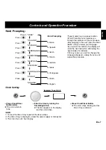 Preview for 9 page of Panasonic NN-F623MF Operating Instructions Manual