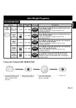 Preview for 15 page of Panasonic NN-F623MF Operating Instructions Manual