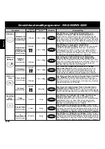 Preview for 37 page of Panasonic NN-F623MF Operating Instructions Manual