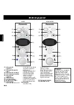 Preview for 47 page of Panasonic NN-F623MF Operating Instructions Manual