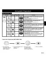 Preview for 54 page of Panasonic NN-F623MF Operating Instructions Manual