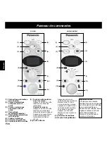 Preview for 66 page of Panasonic NN-F623MF Operating Instructions Manual