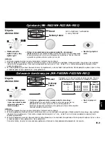 Preview for 145 page of Panasonic NN-F623MF Operating Instructions Manual