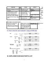 Предварительный просмотр 33 страницы Panasonic NN-F623MF Service Manual