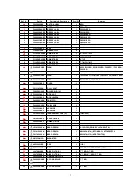 Предварительный просмотр 35 страницы Panasonic NN-F623MF Service Manual