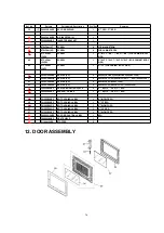 Предварительный просмотр 36 страницы Panasonic NN-F623MF Service Manual