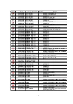 Предварительный просмотр 39 страницы Panasonic NN-F623MF Service Manual